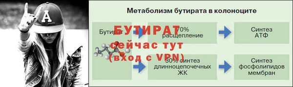 дурь Дмитров